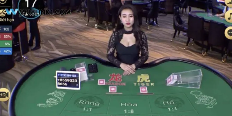 Những chiến thuật phân tích bài hợp lý